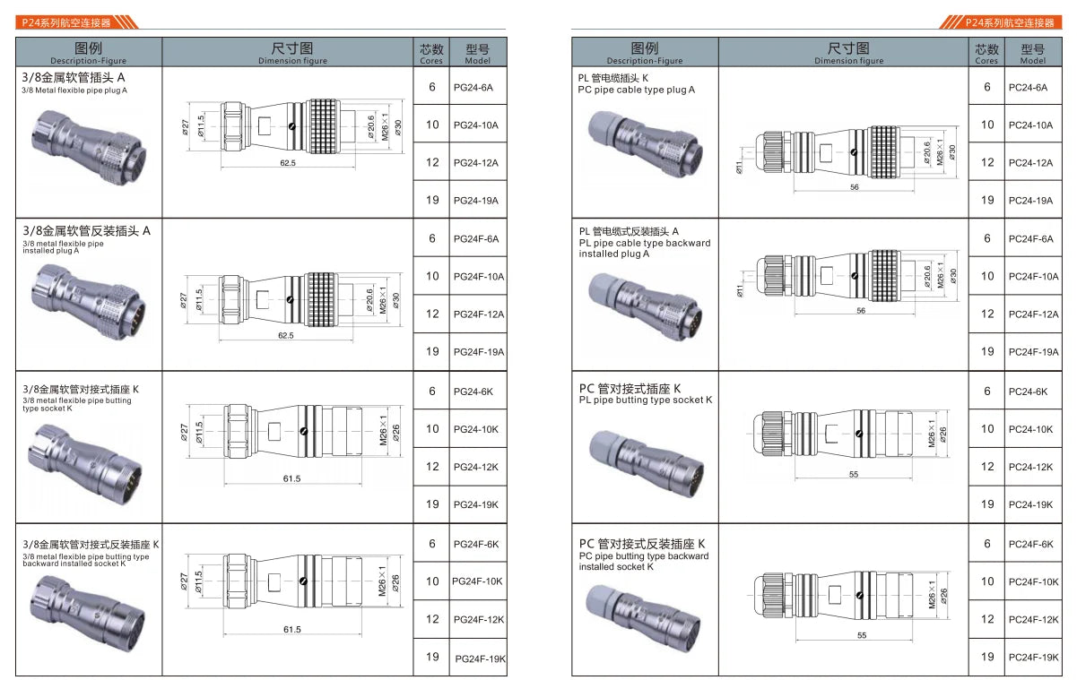 P24F-6A  Cable Type Backward Installed Plug a 24mm 250V Metal Circular Aviation Connector Waterproof  6/10/12/19PIN