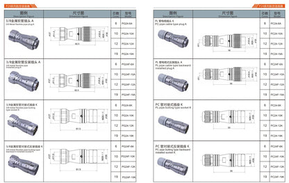 P24F-6A  Cable Type Backward Installed Plug a 24mm 250V Metal Circular Aviation Connector Waterproof  6/10/12/19PIN