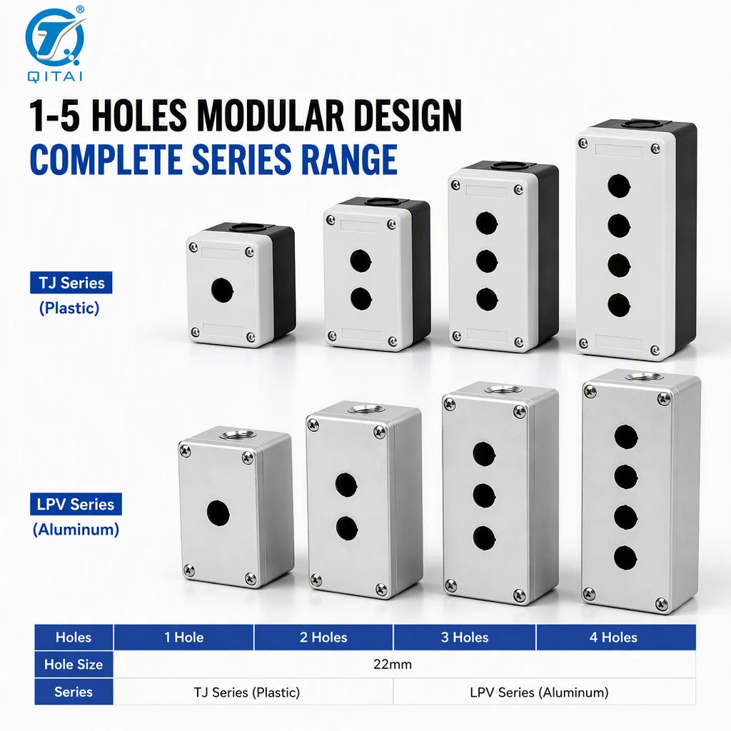TJ Series IP66 Waterproof Plastic Push Button Control Box ABS 22mm Hole Switch Box for Industrial Control Station