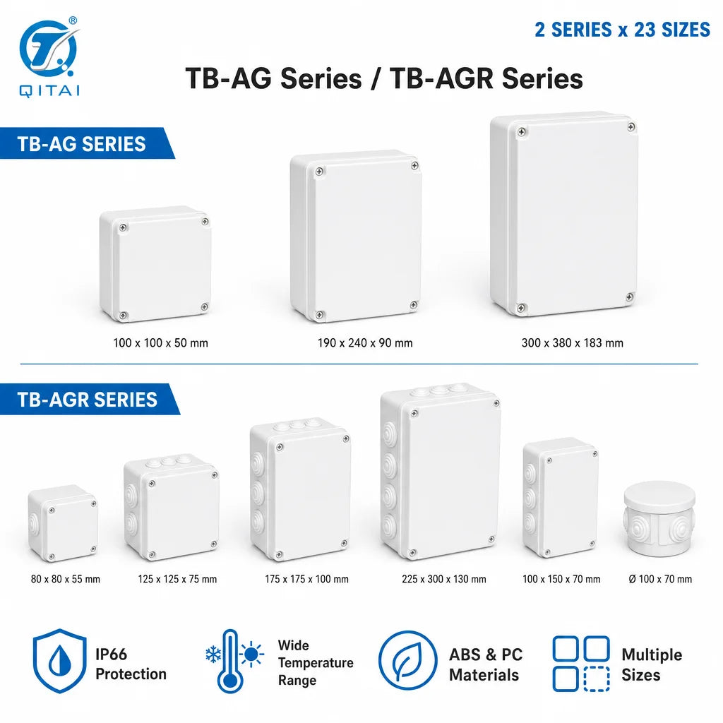 TB Series Custom Size PC Transparent Lid ABS Electrical product side