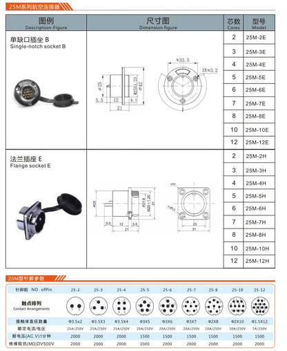 25M-3K Double-notch Socket B Aviation Plug and Socket  2 3 4 5 6 7 8  9 10 11 12 Pin Small Male and Female Connector Hole 25mm