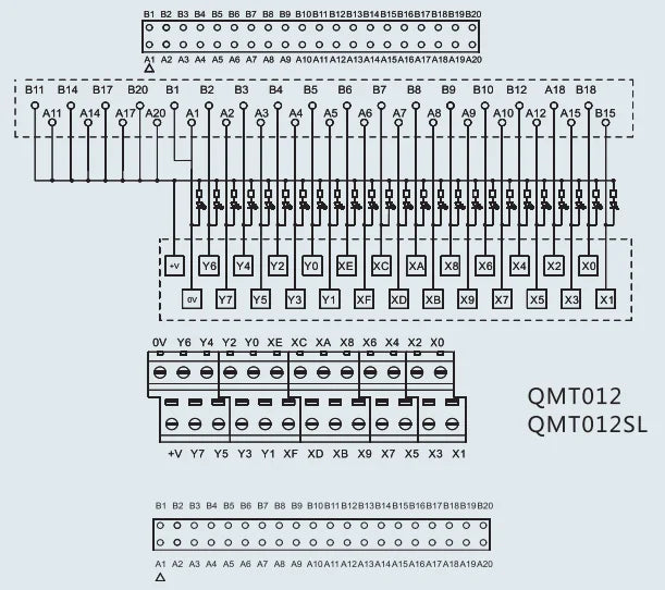 QMT012SL 40P MIL Connector 1A DC24V L Series CPU Module 16 Bit Output 8 Bit Input Spring Type Terminal Block with Signal Light