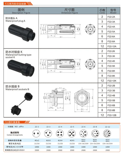 F22-2B Industrial Waterproof Aviation Adapter Socket 2-12P Multi Application Electrical Connector Male/Female Power Connector