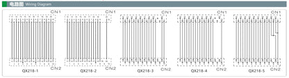 QX218-1-500 AWG28 20P MIL Cable S7-300 Terminal Block Wire Connection I/O PLC Control Cable