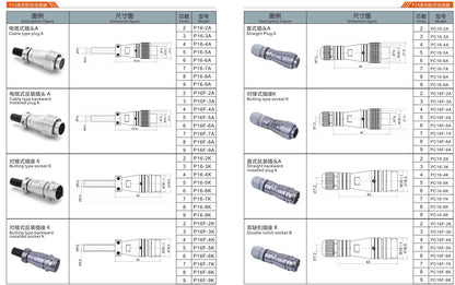 PG16-2  Mental Flexible Pipe Plug a 16mm 5A 250V Metal Circular Aviation Connector Waterproof for Aviation 2-9 PIN