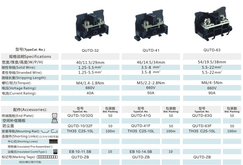 QUTD-41 High Current 50A Japanese Screw Terminal 660V Fuse Terminal Connector- for 8mm2 Wire PA66 Brass Fused Terminal