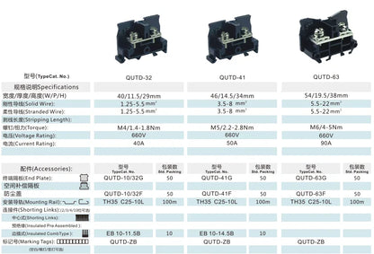 QUTD-41 High Current 50A Japanese Screw Terminal 660V Fuse Terminal Connector- for 8mm2 Wire PA66 Brass Fused Terminal