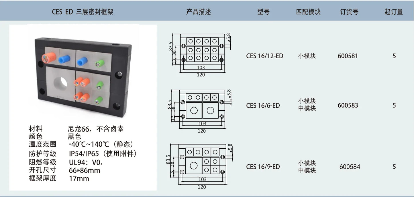 CES 16/12-ED  Cable Entry Systems Three-layer Sealing Frame Pre-Cut Cable Entry Plate for Grommets