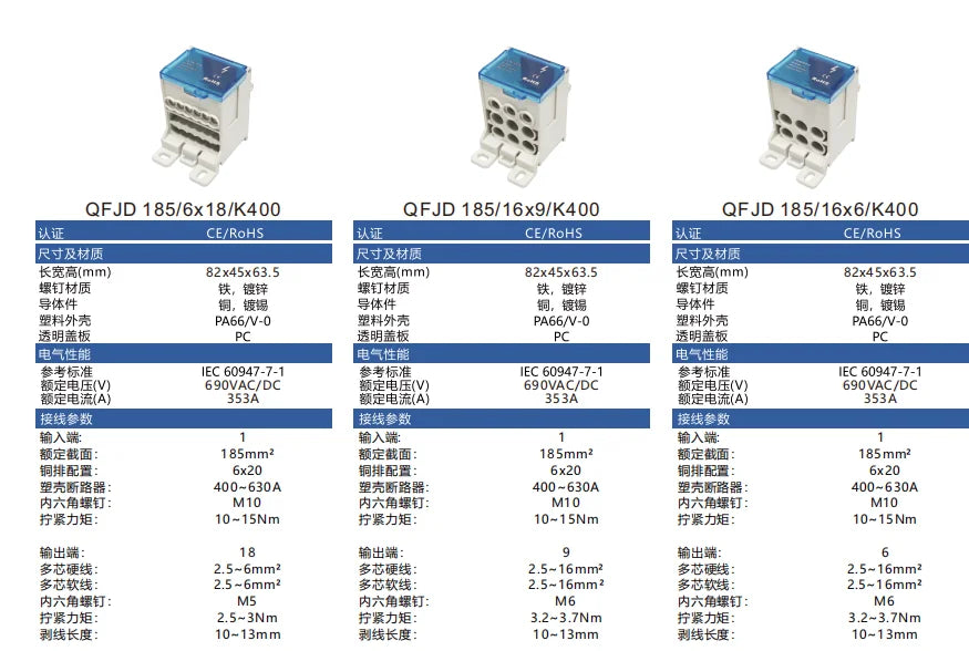 Industrial QFJD-185/6X18/K400 353 Amp Power Splitter Box IP20 Finger-Safe Terminal Block CE RoHS Certified