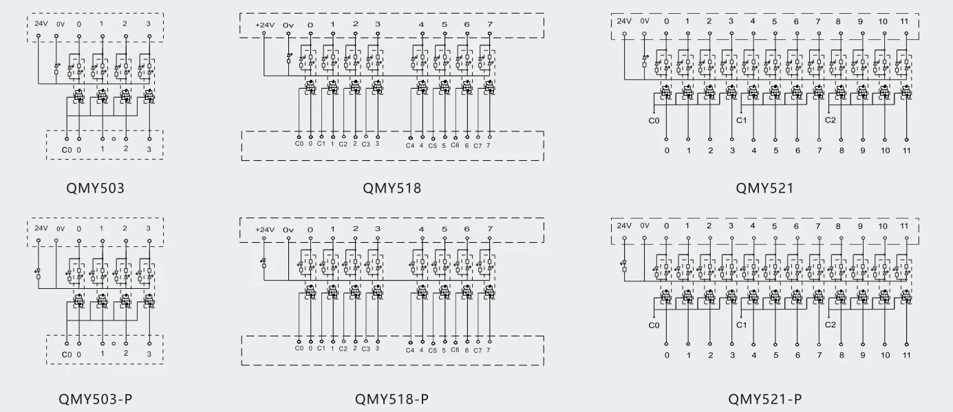 QMY503 4-Channel AC Solid State Relay Module for Automotive & Industrial Automation Screw Terminal Block Design