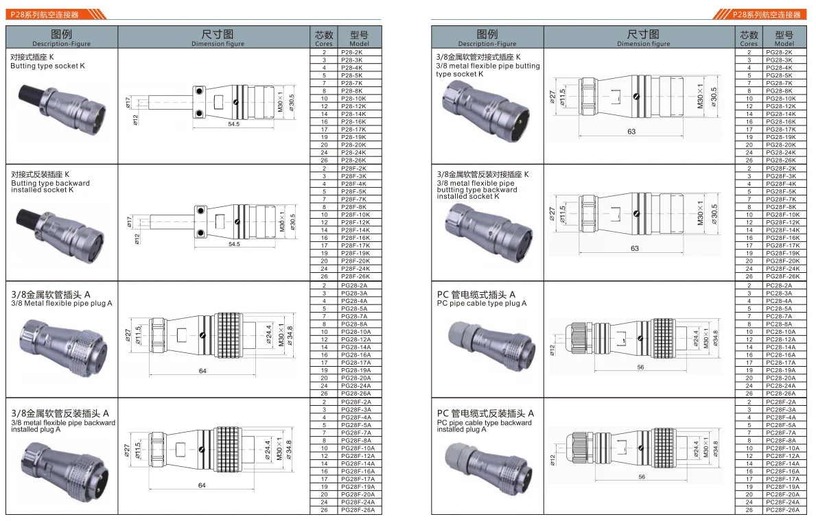 P28-2K   Butting Type Socket K 28mm 250V Metal Circular Aviation Connector Waterproof for Aviation 2-26 PIN