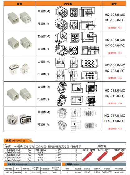 HQ-007/0-FC 16A 230V 400V Heavy Duty Connector V0 Female Insert Crimp Terminal for Industrial Electric Communication Equipment