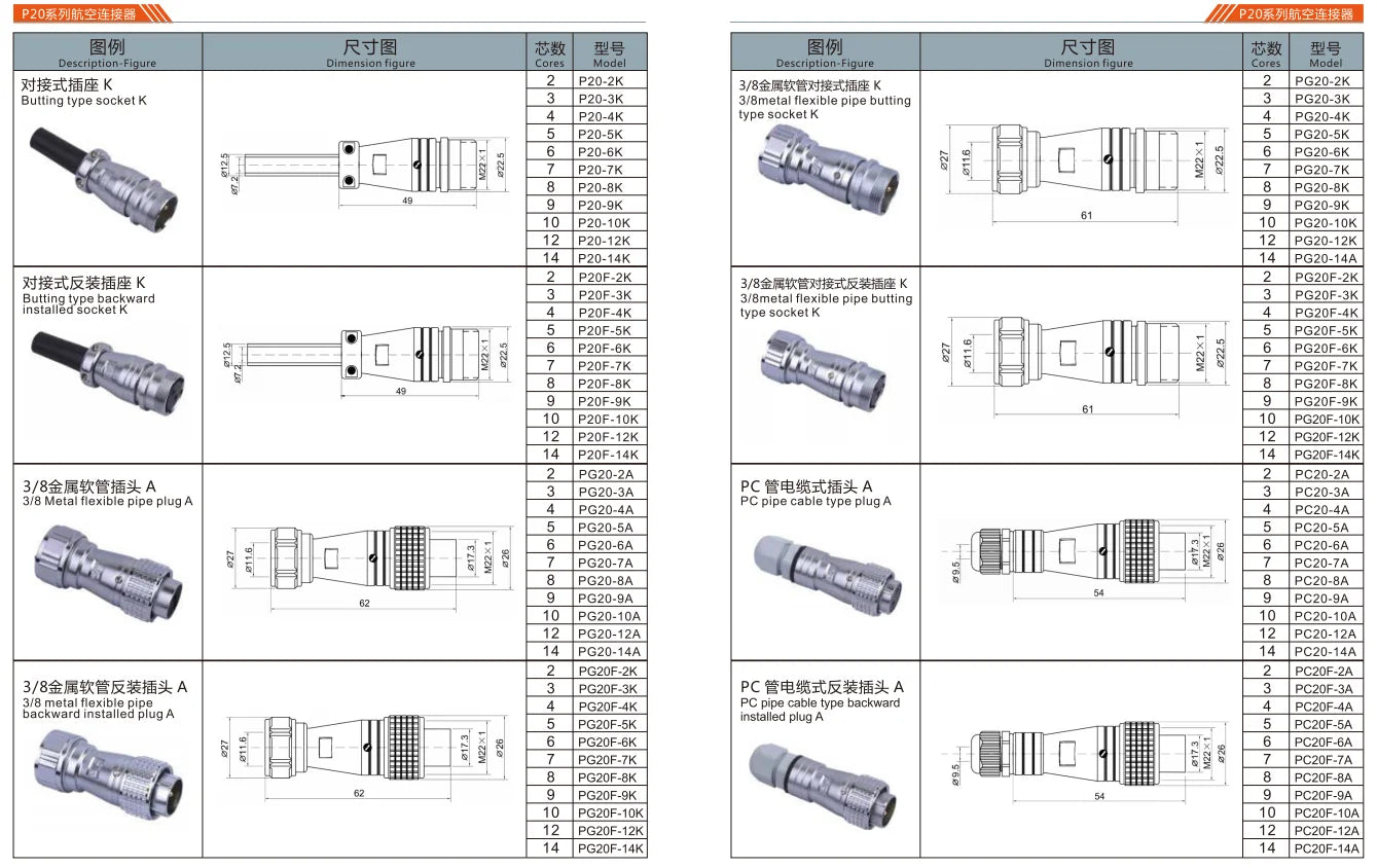 P20F-2B  PC Pipe Cable Type Backward Installed Plug a 20mm 250V Metal Circular Aviation Connector Waterproof  2-14 PIN