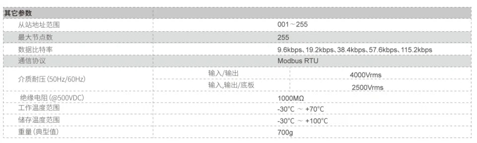 QRB Series 40A 240VAC 380VAC Bus Intelligent Voltage Regulation Module SSR Solid State Relay