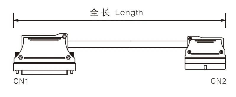 QX21A-2 20P MIL Cable PLC I/O Interface Connection Cable Copper Flexible Insulated Wire for Industrial Signal Transmission