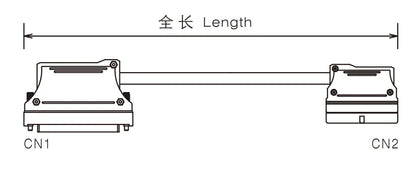 QX21A-2 20P MIL Cable PLC I/O Interface Connection Cable Copper Flexible Insulated Wire for Industrial Signal Transmission