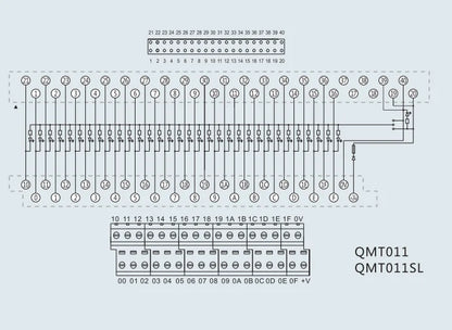 QMT011SL 32 Bit PLC Input Output Module Light Adapter Terminal Block with Relay Terminal Station