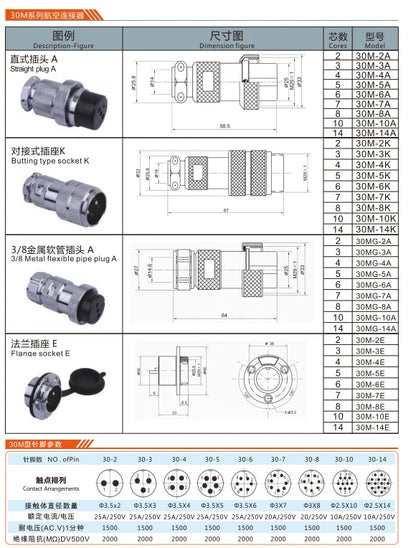 30M-2K Butting Type Socket K 30mm 250V Waterproof Metal Flat Aviation Connector Automotive Microwave Power Wire