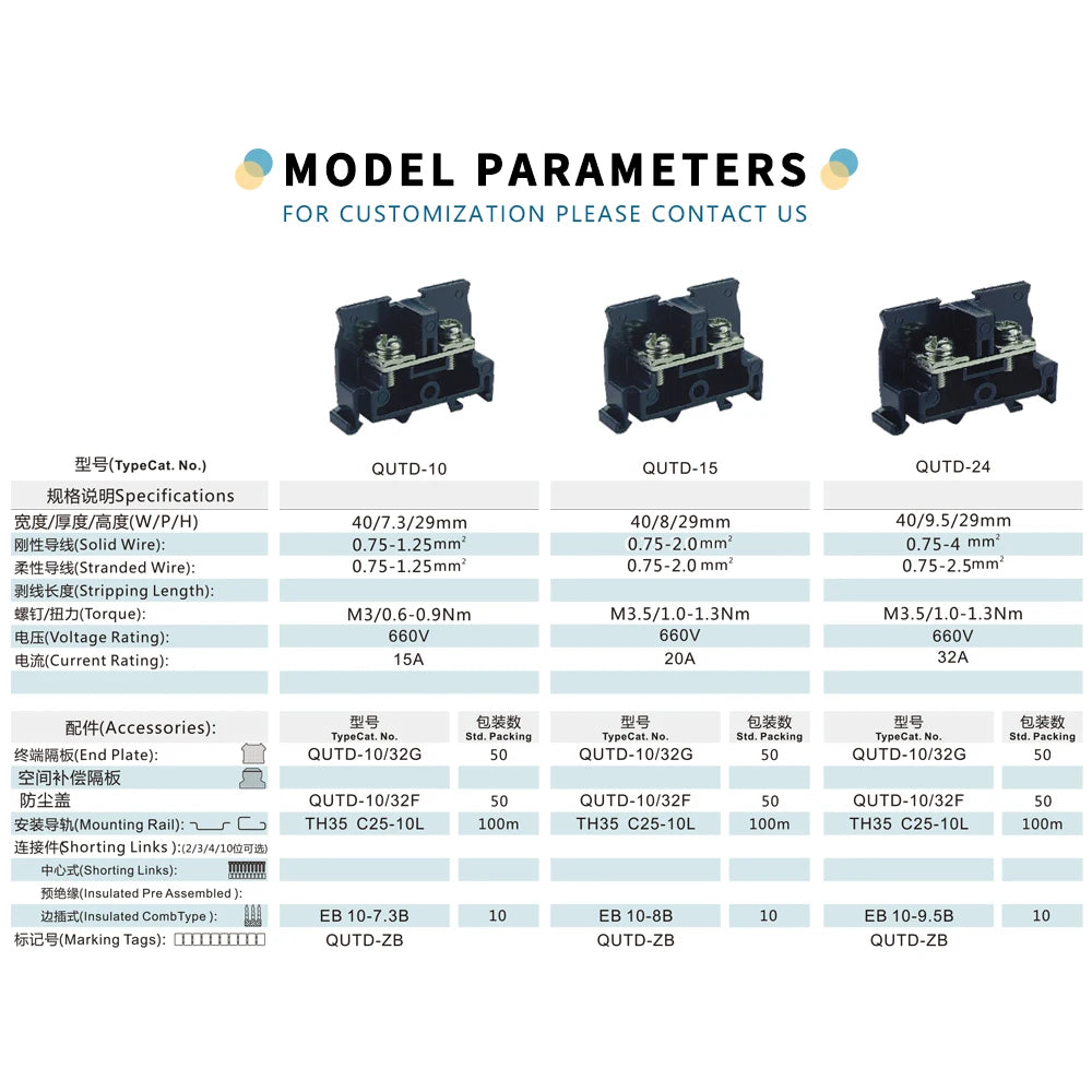 QUTD10/15/24/32/41/63 Japanese Type Screw Terminal Blocks 15A-90A  660V Rated Rail-Mounted Connectors Fuse Holder Terminal Block