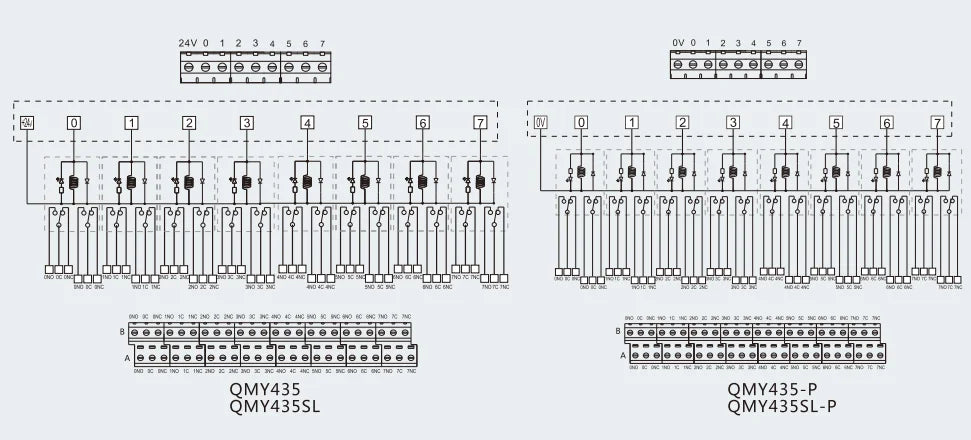 Automation Terminal Block PLC QMY435SL-P 10A Super Power Relay Module NPN PNP 8 Channel 2C Automation Terminal Block
