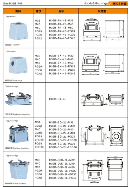 H32B-TK-4B-M32 Heavy Duty Industrial Connector Compact Series Top Entry Protective Hoods AL-ALLOY DIE-CAST Housing Copper
