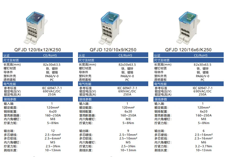 QFJD-120/16X8/K250 Unipolar Distribution Block 250A 690VAC/DC DIN Rail Mount Junction Box with PC Cover