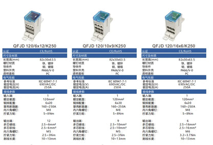 QFJD-120/16X8/K250 Unipolar Distribution Block 250A 690VAC/DC DIN Rail Mount Junction Box with PC Cover