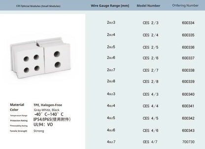 CES 4/6 Multi Cable Transit Seal 4 Cables Holes Small Grommets Cable Entry Systems TPE or Black 6mm Cable Management Accessories