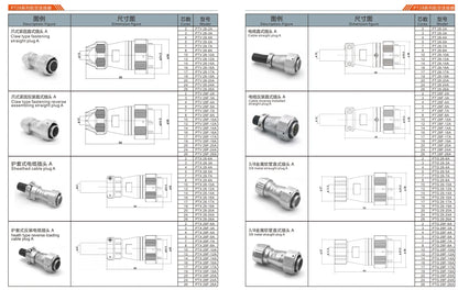 PTX 28-19K  Industrial Waterproof Aviation Adapter Plug Electrical Connector 2-26P Multi Application Connector