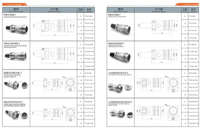 PTX24-19K  24MM Professional Aviation Wire Connectors Manufacturer CNC Electrical Equipment 6/10/12/19 Pin Waterproof Connector