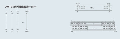 QMT056 Spring Terminal Block dimension view