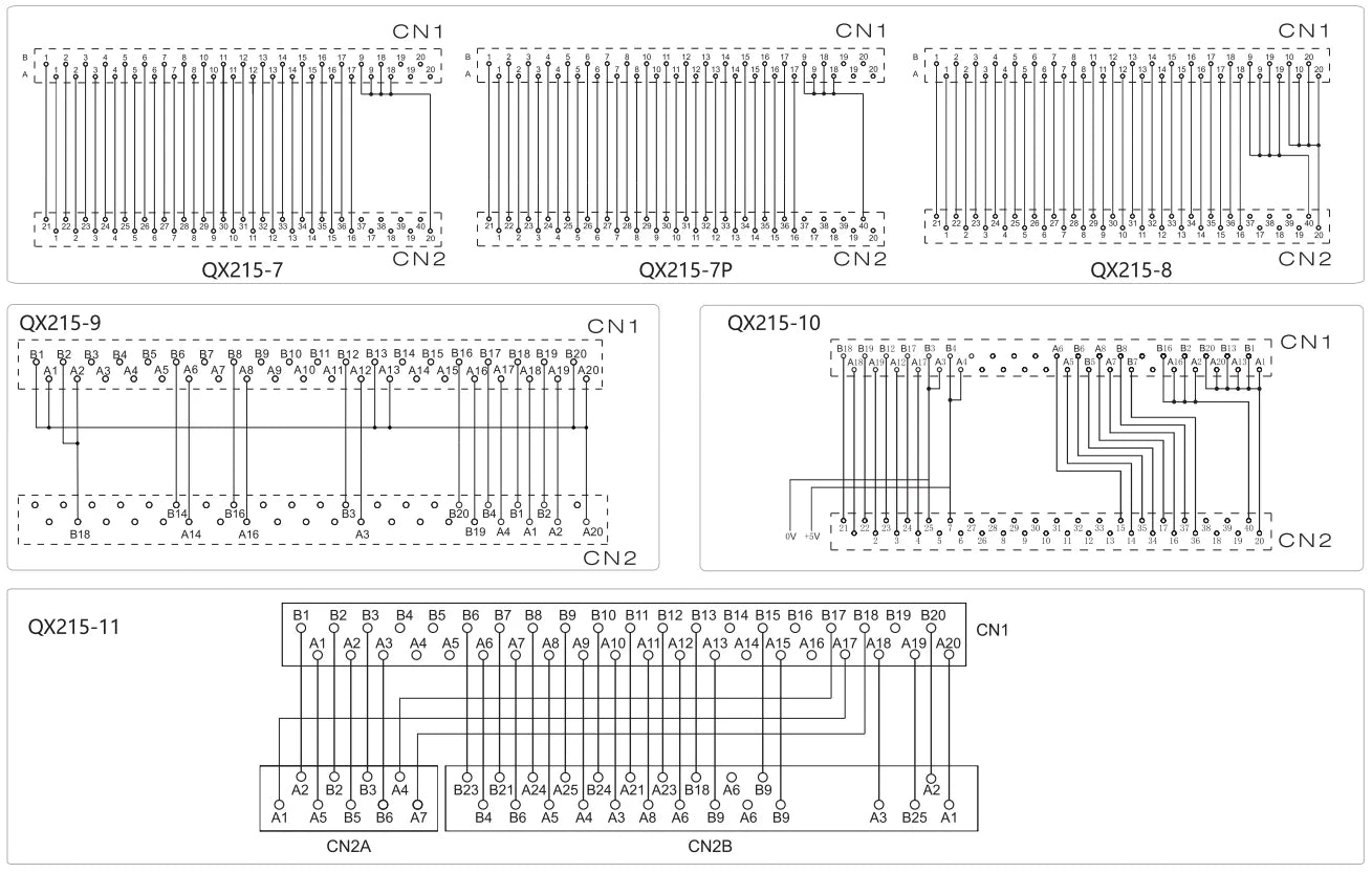 QITAI QX215-4-500 AWG28 40P 4-Conductor Copper MIL Cable CJ1 CJ2 Terminal Block Connection I/O PLC