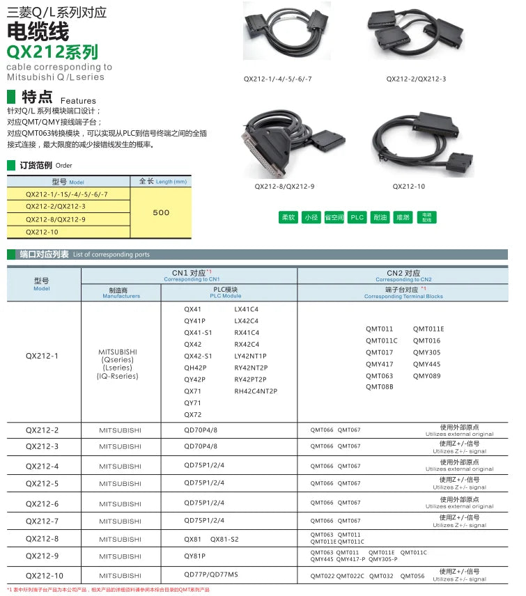 QX212-9-500 AWG28 40P 20P FCN MIL Cable  Terminal Block Connection PLC Cable Control Cable