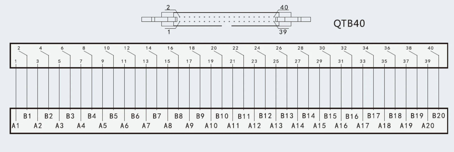 QTB40 AFS-H40  SR-1H40S BX1D-S40A 40PIN MIL Terminal Block Board for Mitsubishi Omron  KEYENCE Plc I/O Module DIN RAIN Mount