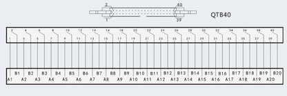 QTB40 AFS-H40  SR-1H40S BX1D-S40A 40PIN MIL Terminal Block Board for Mitsubishi Omron  KEYENCE Plc I/O Module DIN RAIN Mount