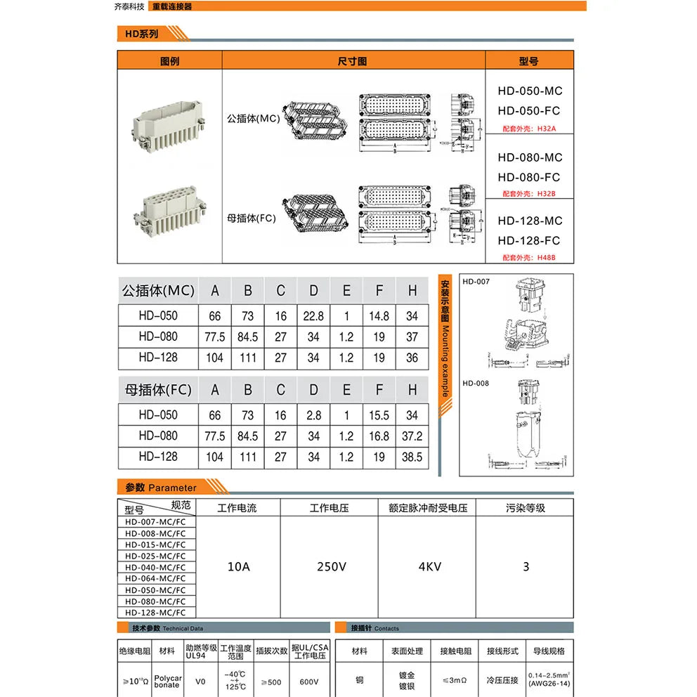 HD-015-MC 10A 250V Side Entry High Construction Hood Connector Cable H6B-SKH-2B-M32 Thread Size 2 Bolts