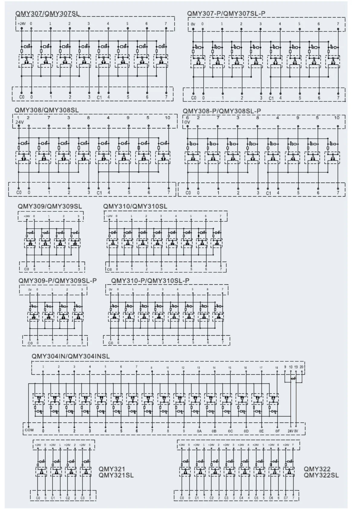 QMY305-P Din Rail Terminal - QITAI industrial automation components