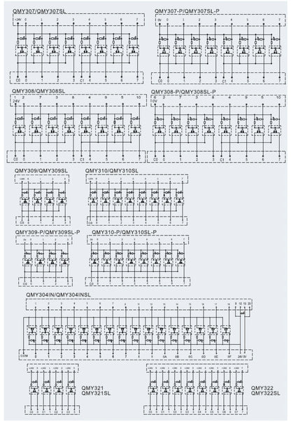 QMY305-P Din Rail Terminal - QITAI industrial automation components