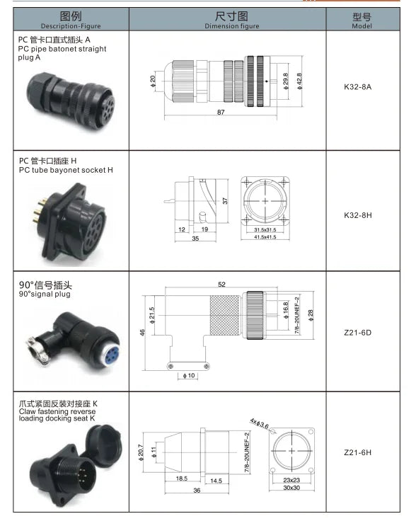 M18-5C Single-notch Surface Socket c Connector Receptacle Female Socket Non-Constant Panel Mount Solder Cup