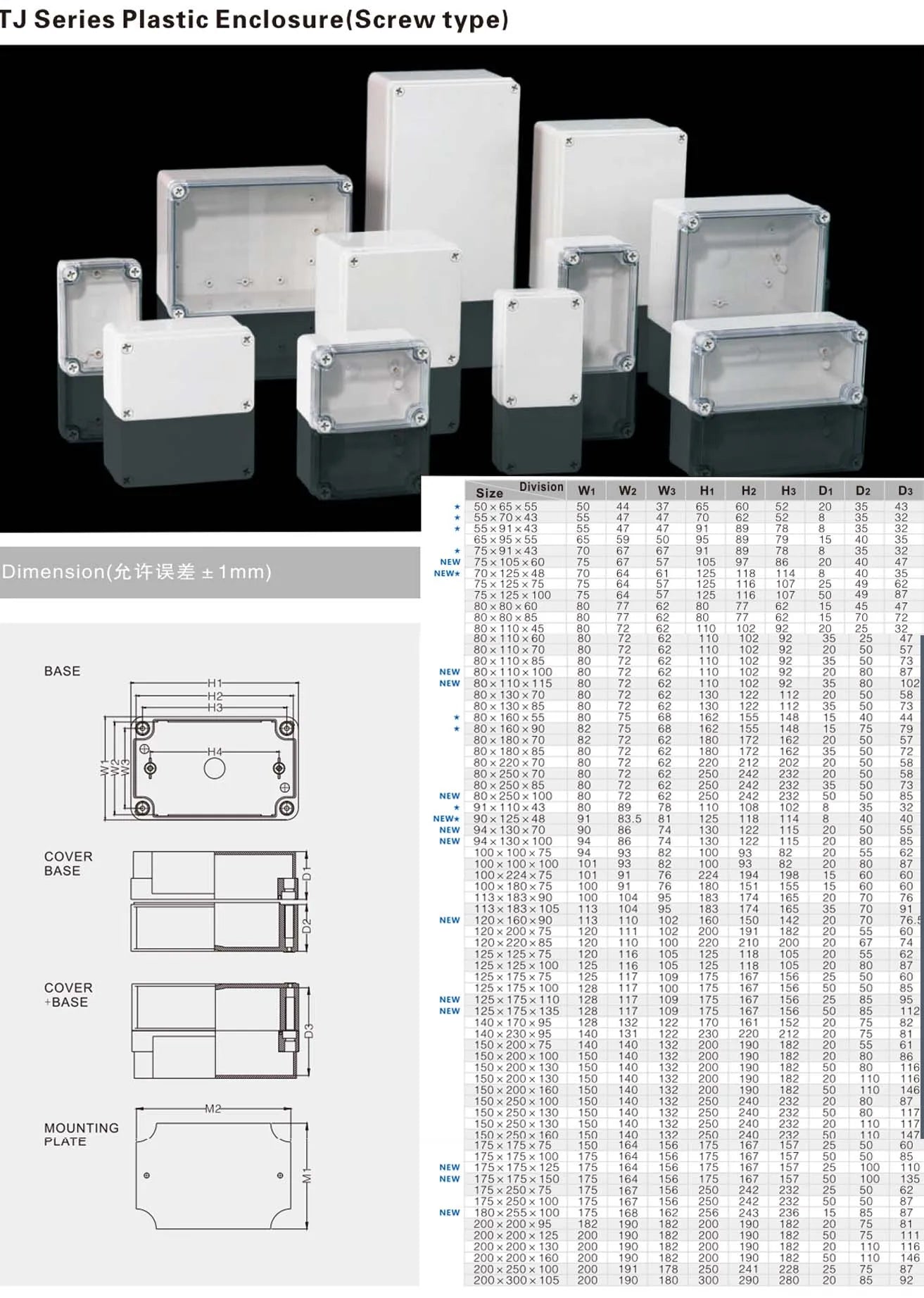 ABS PC Transparent Clear Cover Box Wholesale Clear Lid Enclosure Electronical case Waterproof IP66 Cover Junction Boxs