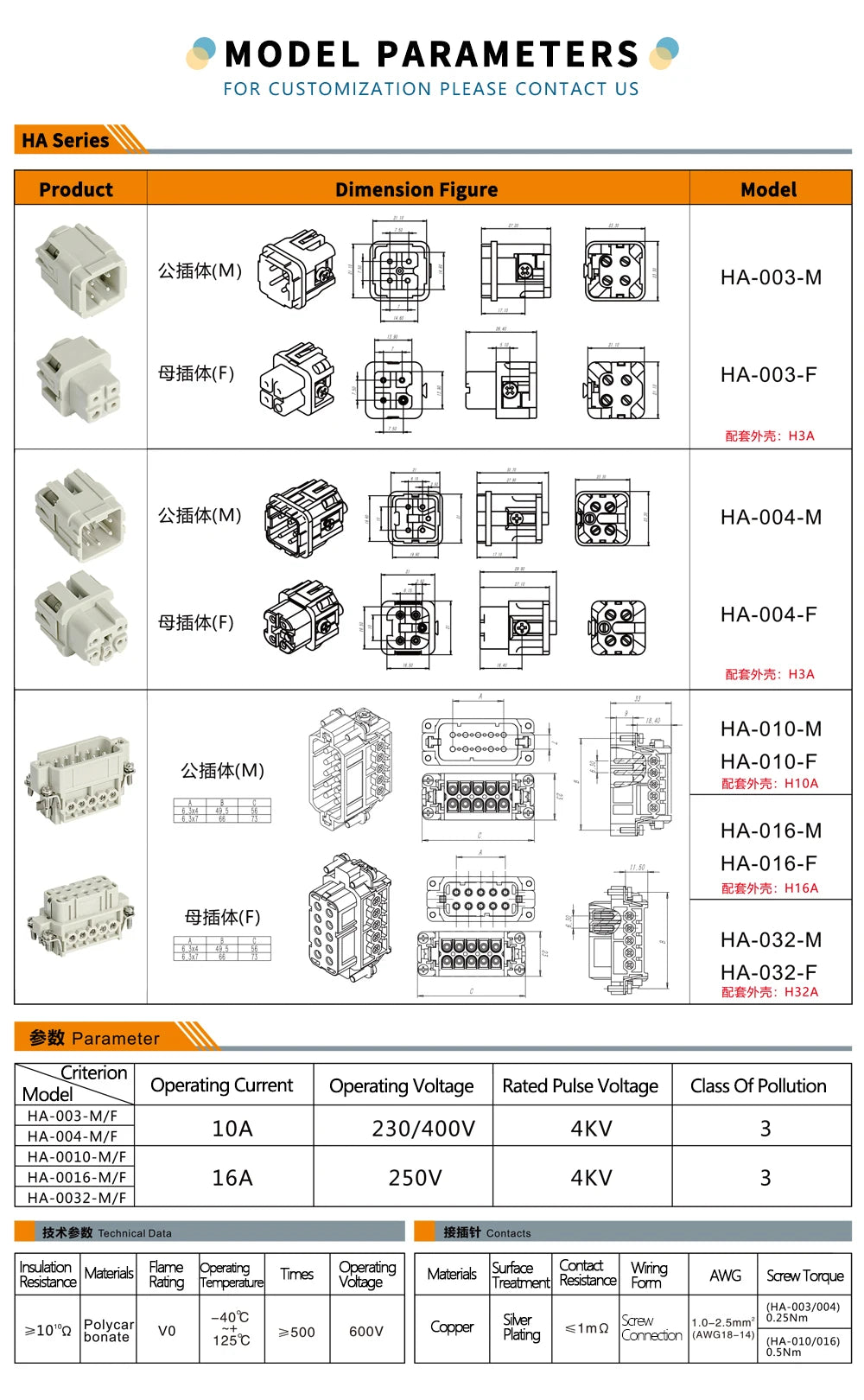 HA-016 F/M HDC Heavy Duty16A 250V Connector Male Female Insert Crimp 16 Poles Big Current Terminal for Industrial Equipment