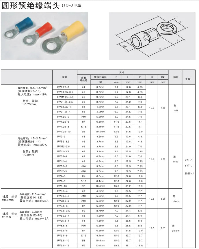 RV1.25-3 Insulated Copper Ring Terminal Electrical Wire Crimp Connector for Cable Harness for Industrial Automation