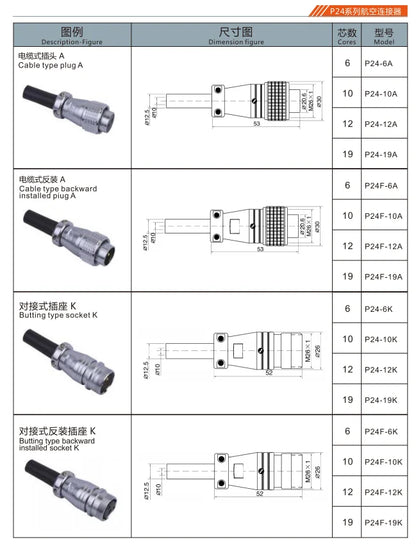 P24F-6A  Cable Type Backward Installed Plug a 24mm 250V Metal Circular Aviation Connector Waterproof  6/10/12/19PIN