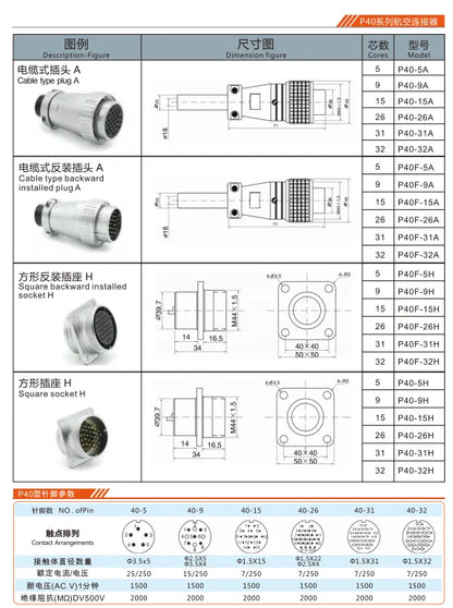 P40F-32H  Square Backward Installed Socket H 40mm 250V Metal Circular Aviation Connector Waterproof 5/9/15/26/31/32 PIN