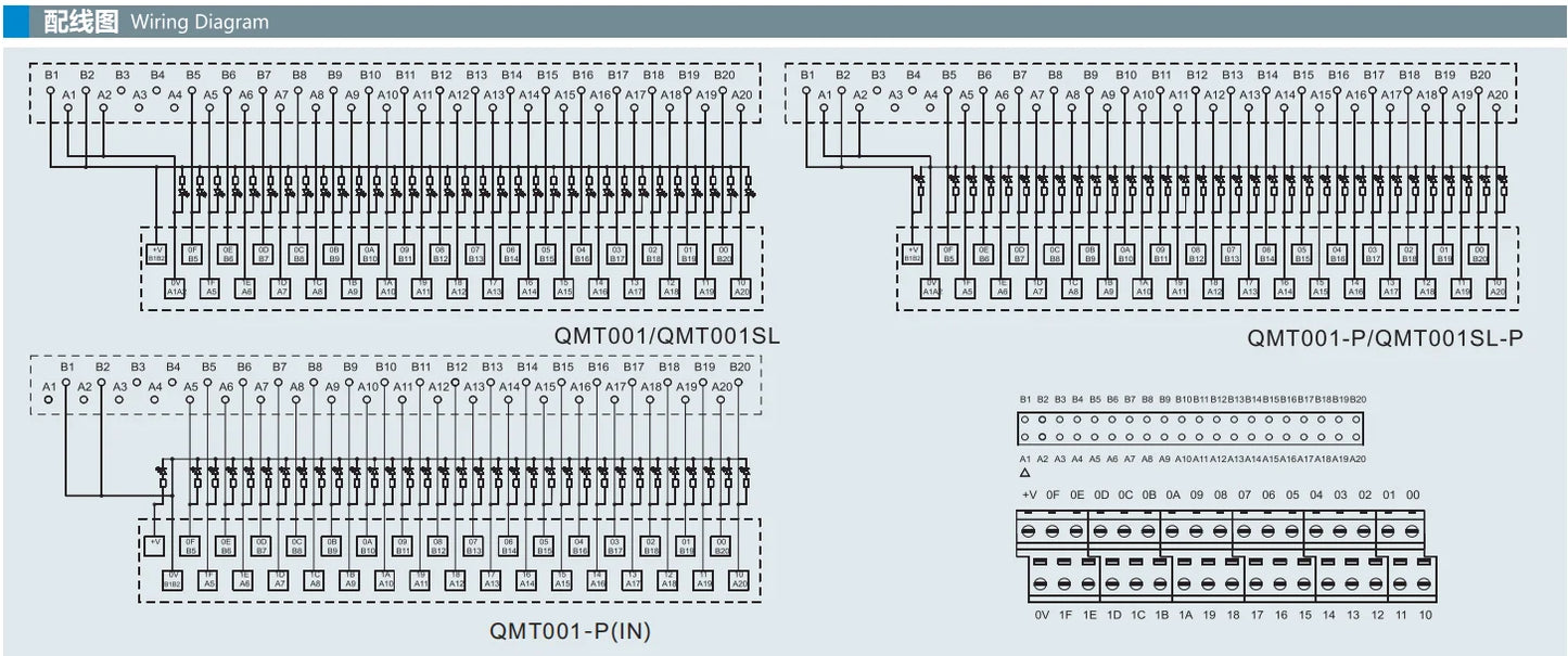 QMT0001 PLC Relay Terminal Station 40 Core Horn Transfer Block Module Transfer Board Terminal Station