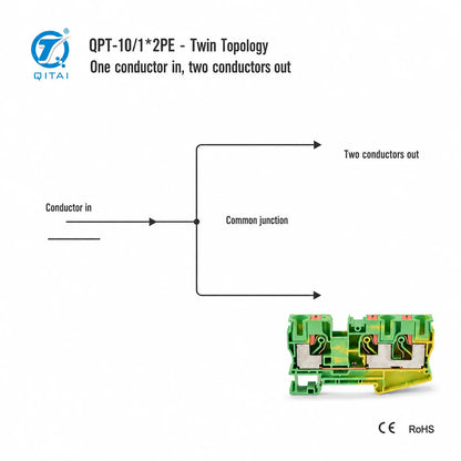 QPT-10/1*2PE Ground Terminal Block 10mm2 Protective Earth One in Two Out 10.2x67.7x50.5mm 1000V 57A for Cabinet Grounding