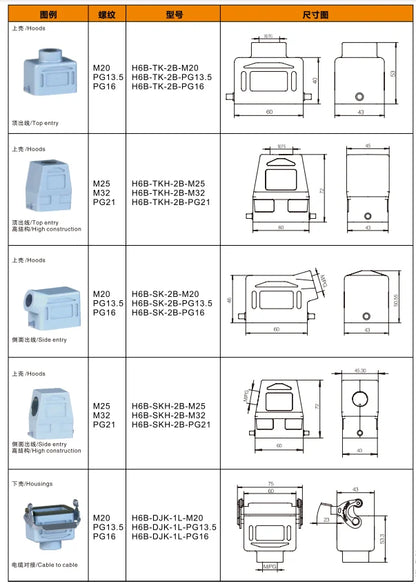 H6B-SG-CV-1L-2M25 Heavy Duty Connector Compact Series Top Entry Protective Hoods