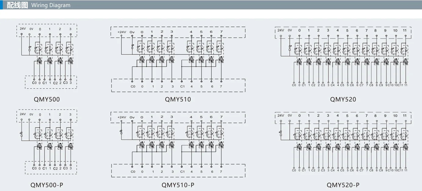 QMY500 Solid State Relay Module Compact Industrial Control Unit for Automation & Signal Switching Relay Module Terminal Blocks
