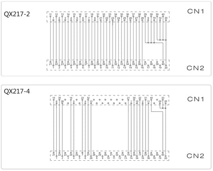 QX217-4A-500 AWG28 40P MIL Cable FP2 FP7 Terminal Block Wire Connection I/O PLC Control Cable