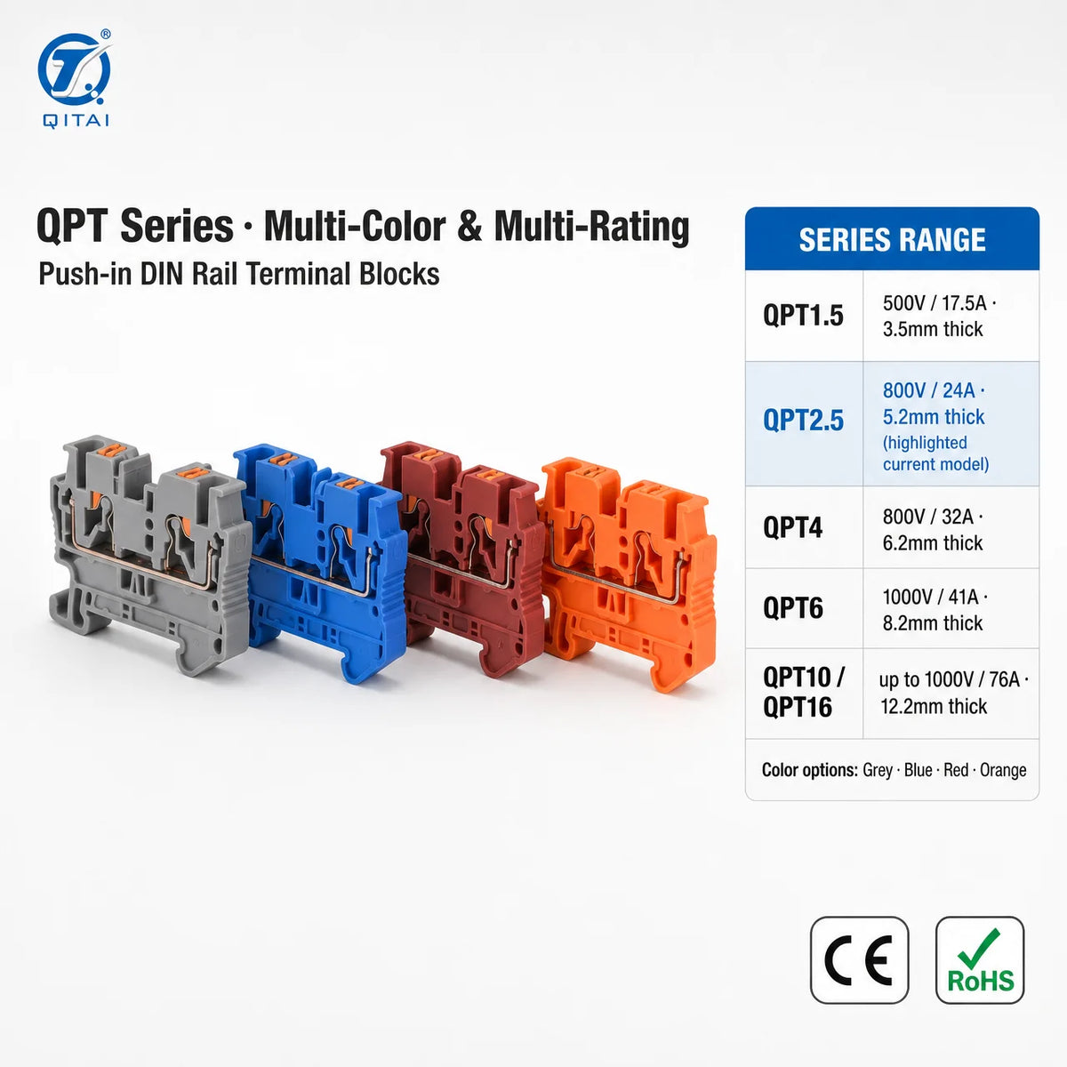 QPT-2.5 2.5mm2 DIN Rail Terminal Block 800V 24A Push-in Spring Connection Feed Through Wire Connector AWG 26-12